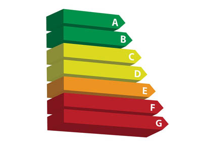 Energielabel voor bedrijfspanden naar minimaal label-C