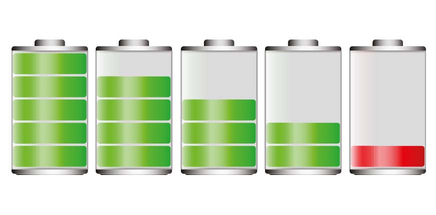 Zonnepanelen? Je verdient er in 2027 niets meer aan